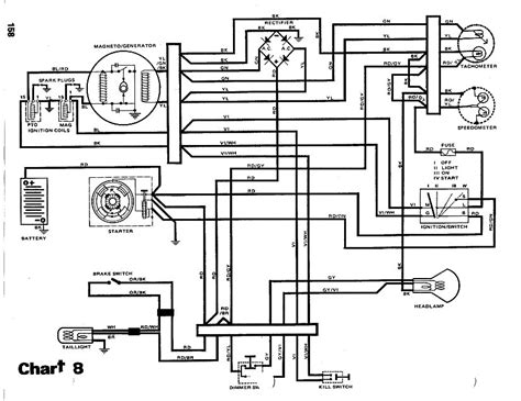 1997 seadoo gtx rear electrical box|sea doo GTX parts diagram.